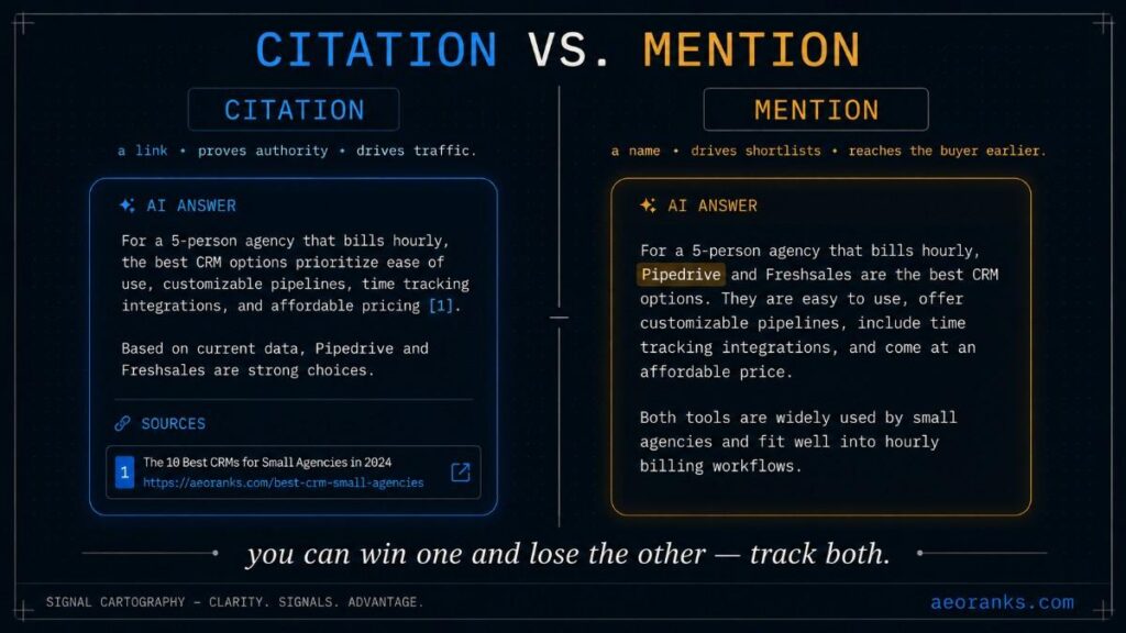 difference between citation and mentions
