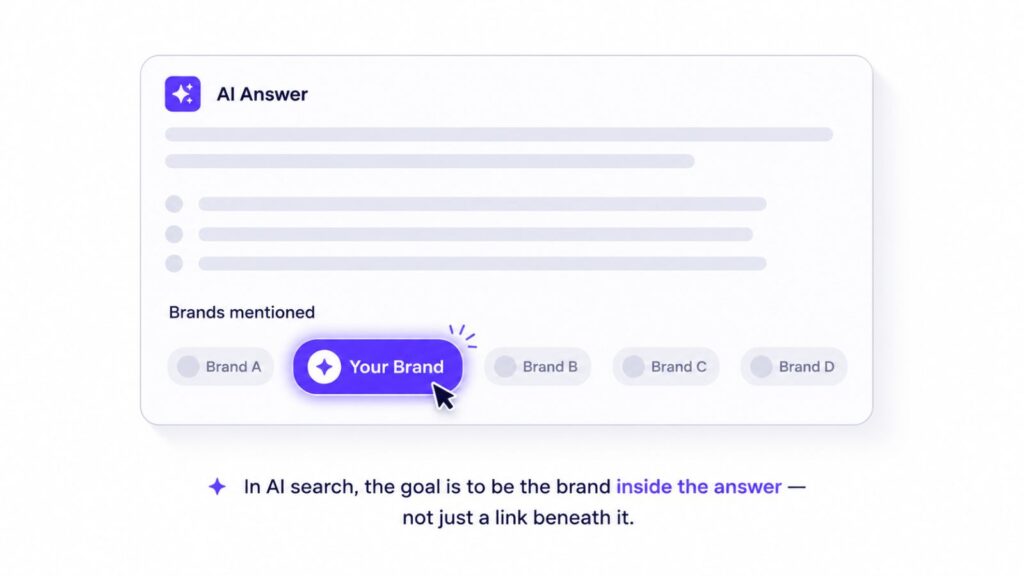 track brand mentions